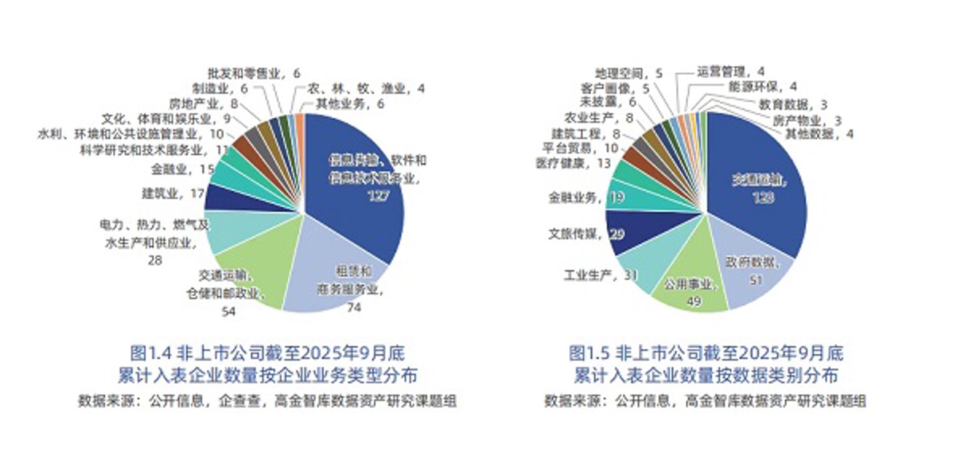 柏尚品牌运营