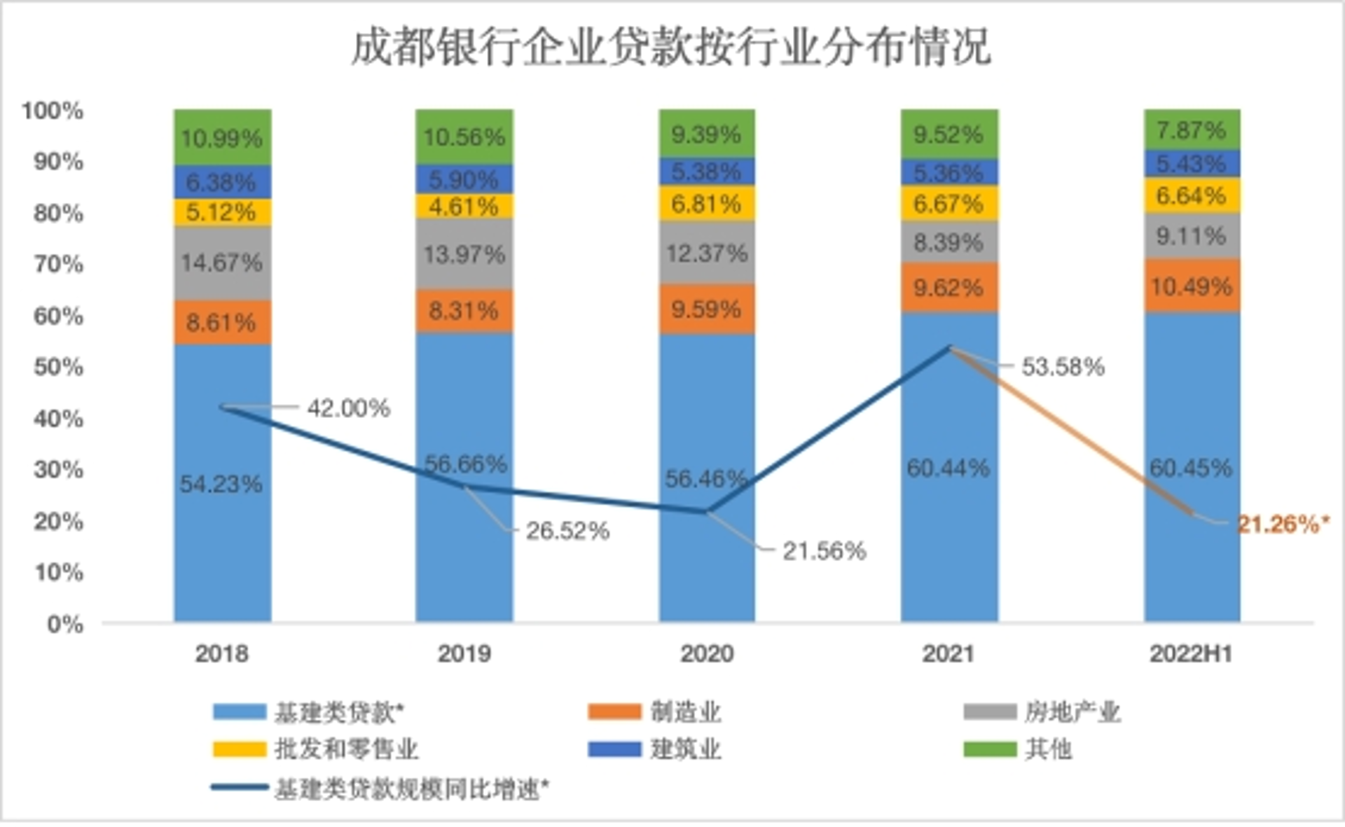 柏尚品牌运营